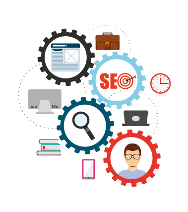 SEO